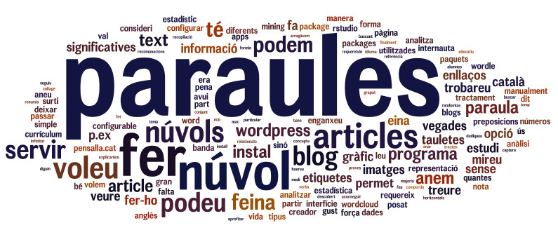 20150109-nuvol-paraules_nuvol
