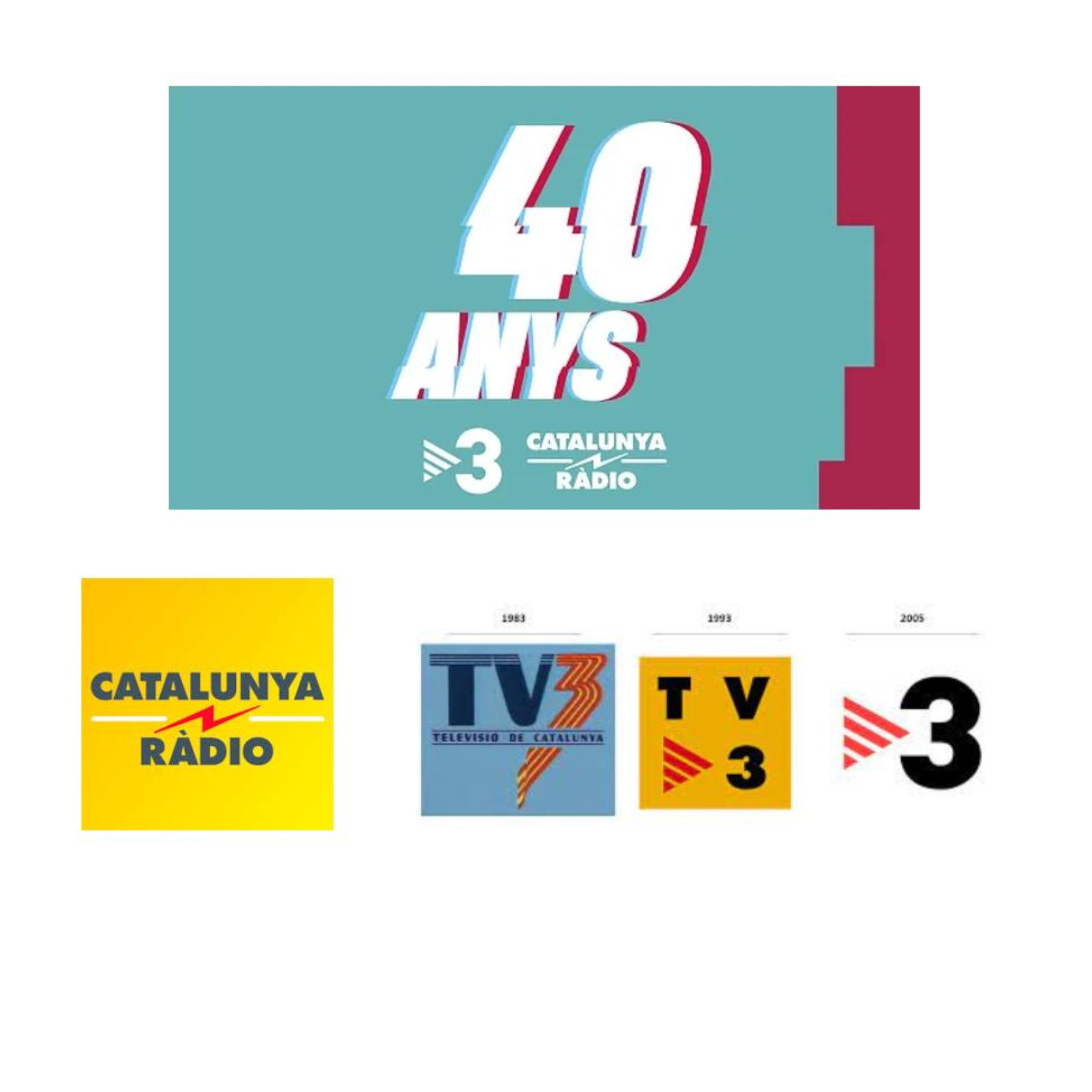 La Biblioteca s'afegeix a la celebració dels 40 anys de TV3 i Catalunya Ràdio