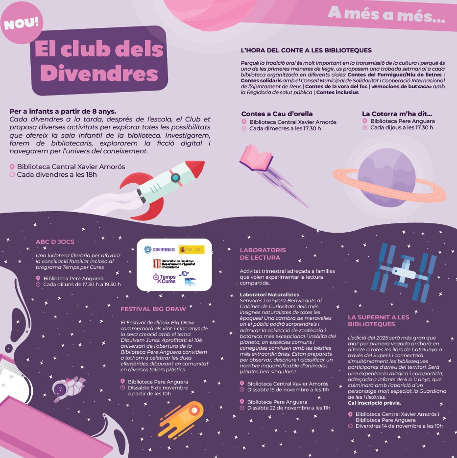 Clubs de lectura infantils de les Biblioteques Municipals de Reus 25/26